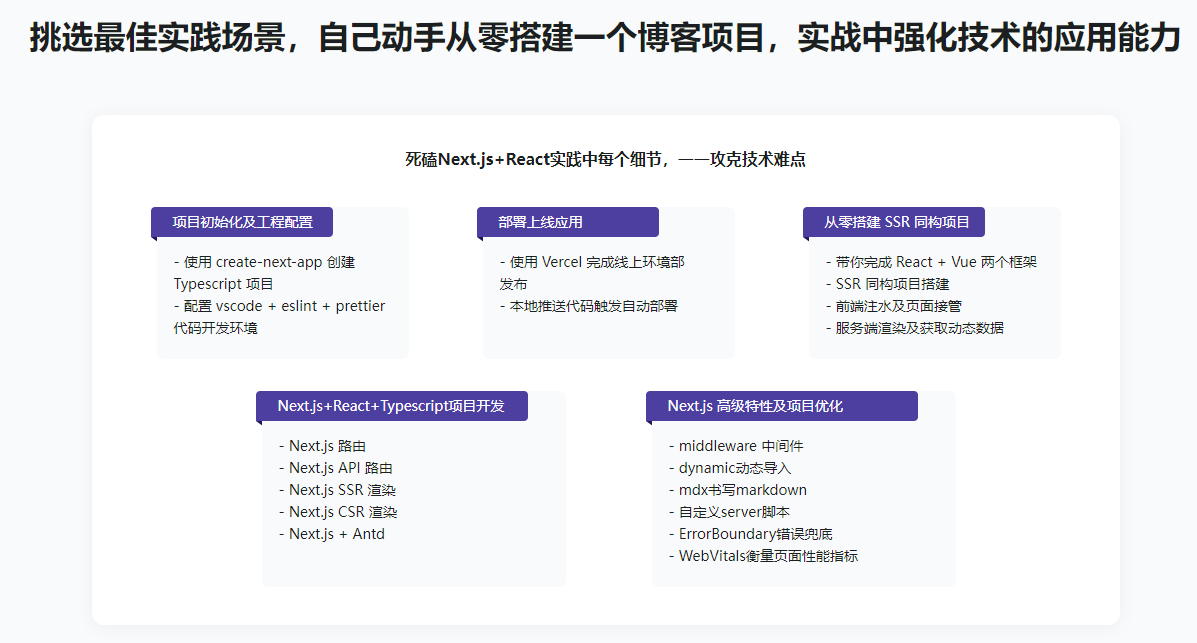 Next.js+React+Node系统实战，搞定SSR服务器渲染无密云盘分享
