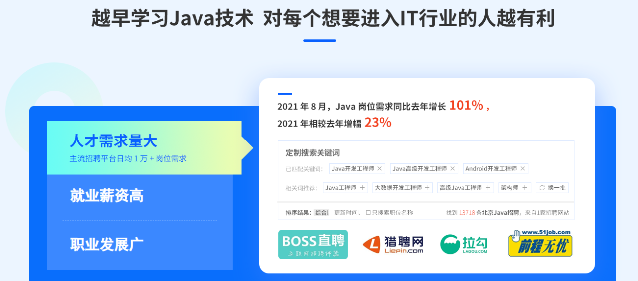 达内-java高级互联网架构课[完结无密]2022.2最新完结