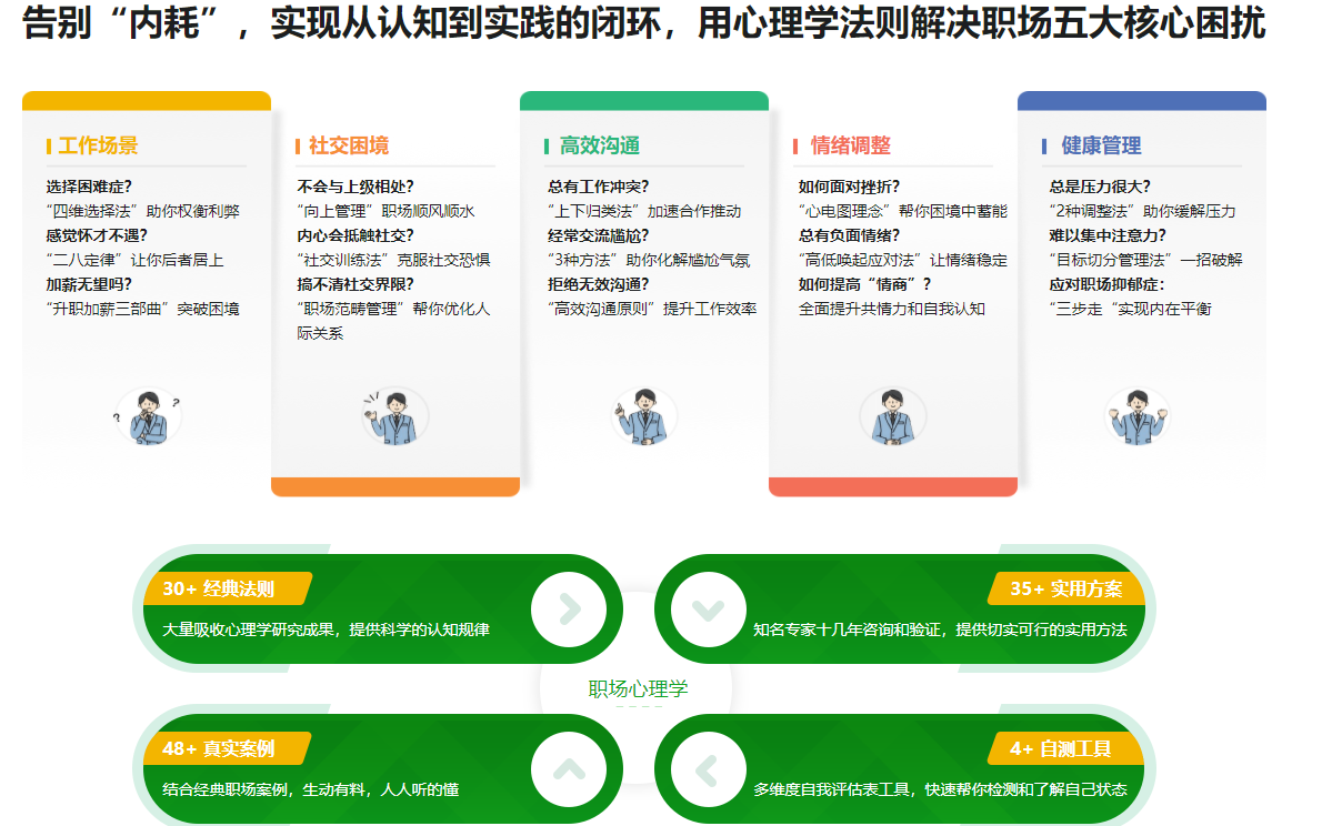 优秀职场人必修课-职场心理学, 助你走出内耗陷阱无密