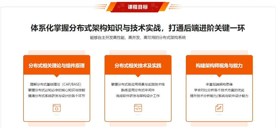 2022全新版!Java分布式架构设计与开发实战无密fen 2022全新版!Java分布式架构设计与开发实战无密fen