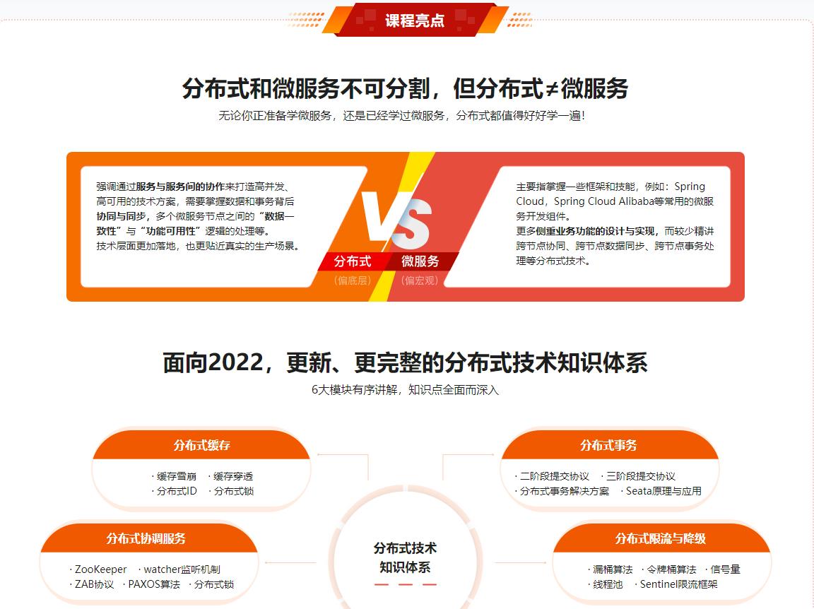 2022全新版!Java分布式架构设计与开发实战无密fen 2022全新版!Java分布式架构设计与开发实战无密fen