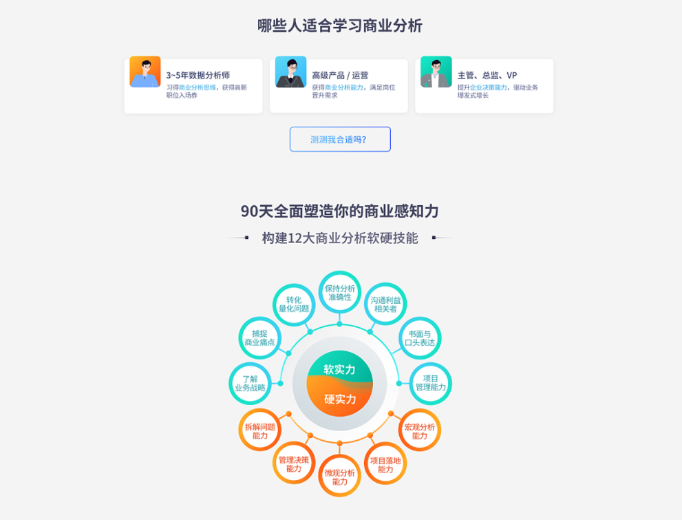 拉钩教育-数据分析实战训练营|2022最新无密-价值9800