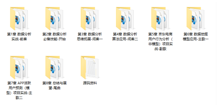 构建数据工程师能力模型，实战八大企业级项目完结无密