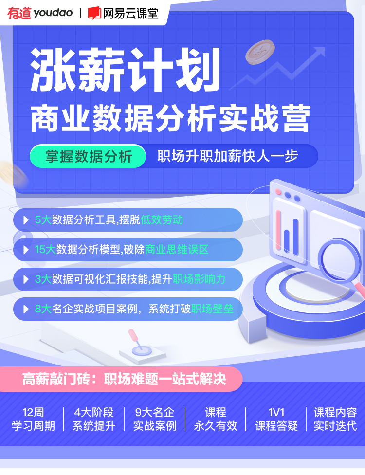 某易云课堂|涨薪计划-12周数据分析实战营2022最新