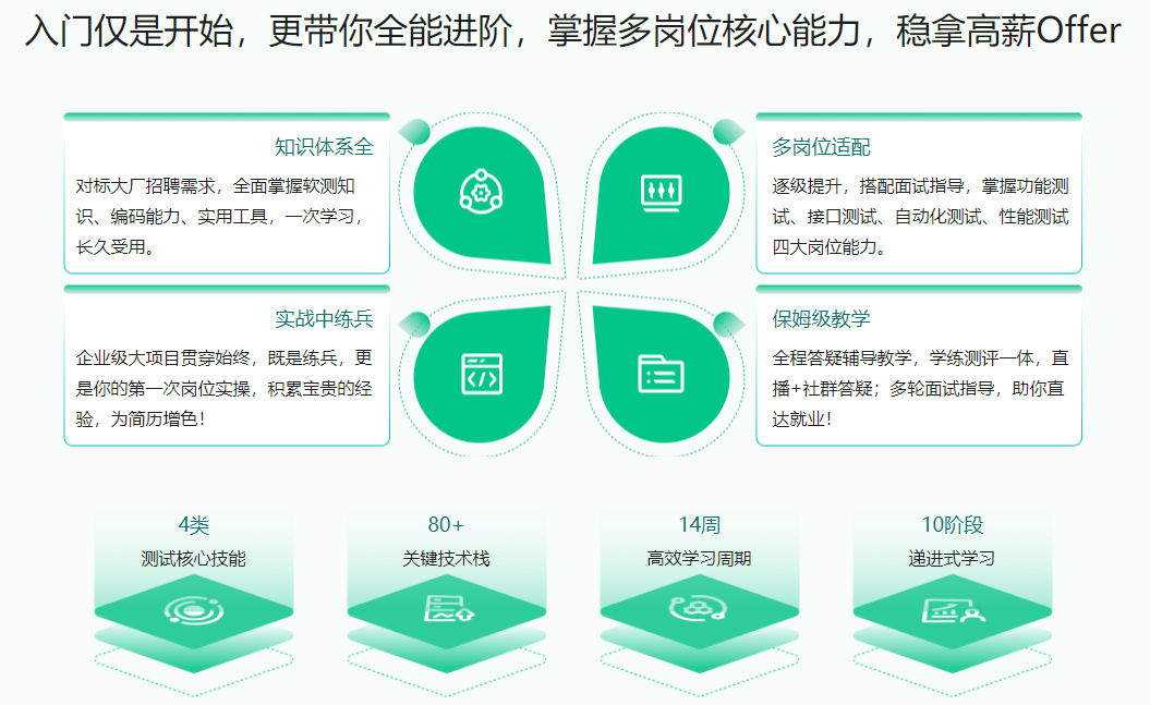 体系课-全能软件测试工程师无密完结