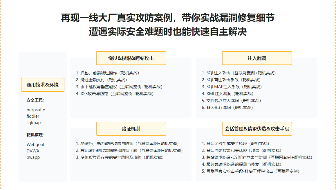 某课-Web 安全实战宝典无密分享
