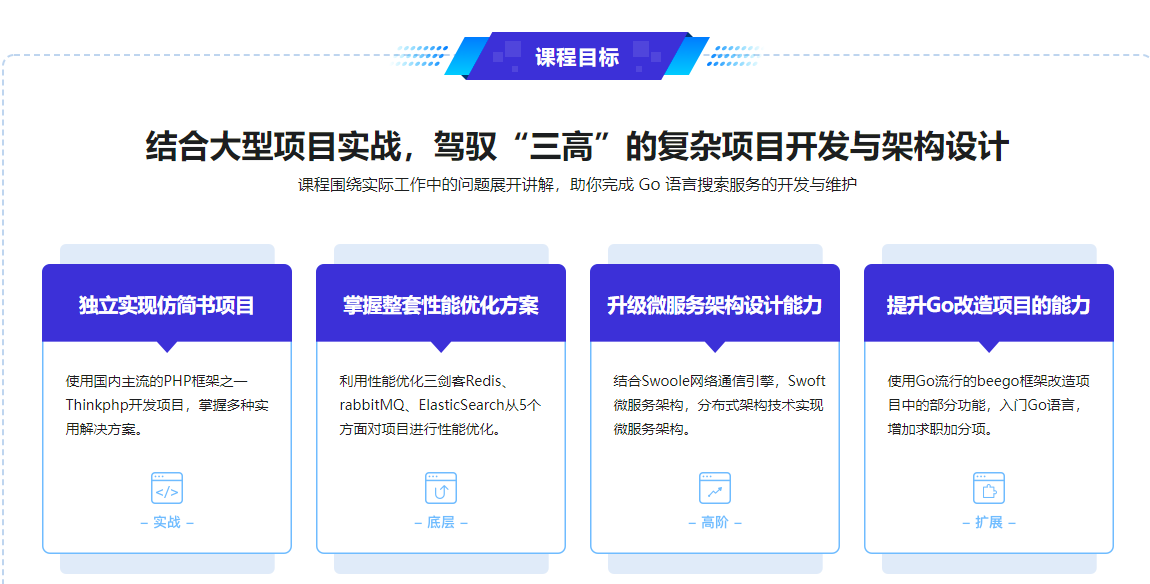 PHP+Go 开发仿简书，实战高并发高可用微服务架构无密分享