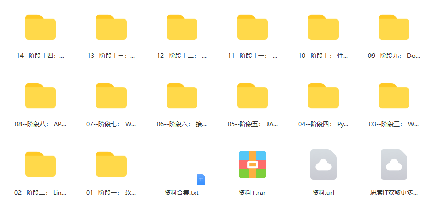 拉勾教育-高薪 Offer 特训营 · 测试 P6 班[完结无密]