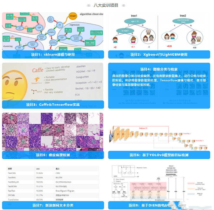七月在线-机器学习集训营15期|2022年最新|价值12000元|无密分享