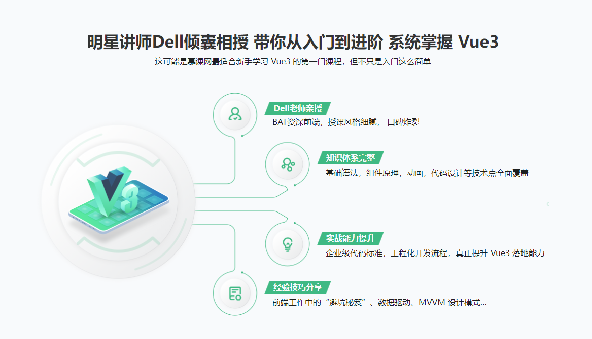 【2022版】Vue3 系统入门与项目实战