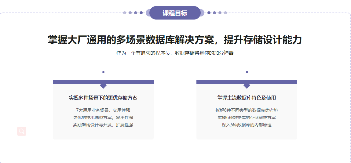 6大数据库，挖掘7种业务场景的存储更优解无密