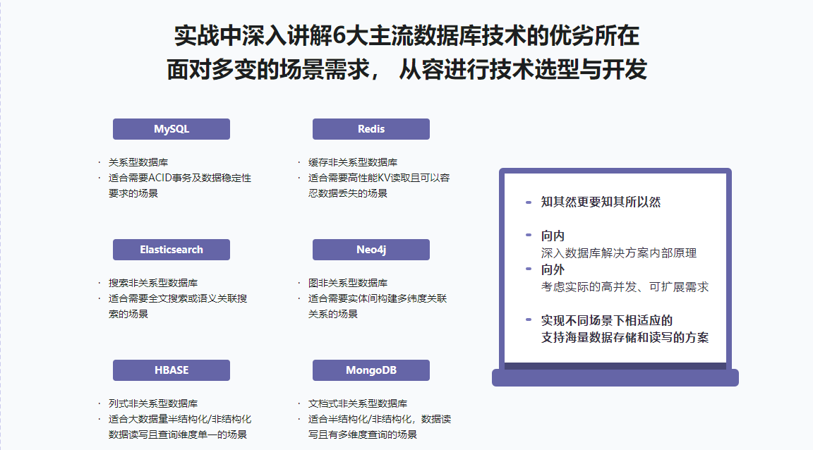 6大数据库，挖掘7种业务场景的存储更优解无密