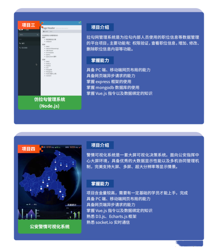 千峰HTML5大前端面授2022年9月Vue3.0完结