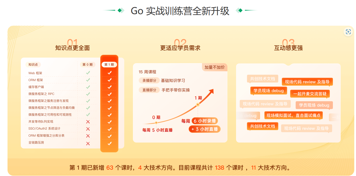 极客时间-Go实战训练营1期[2023最新版]完结无密