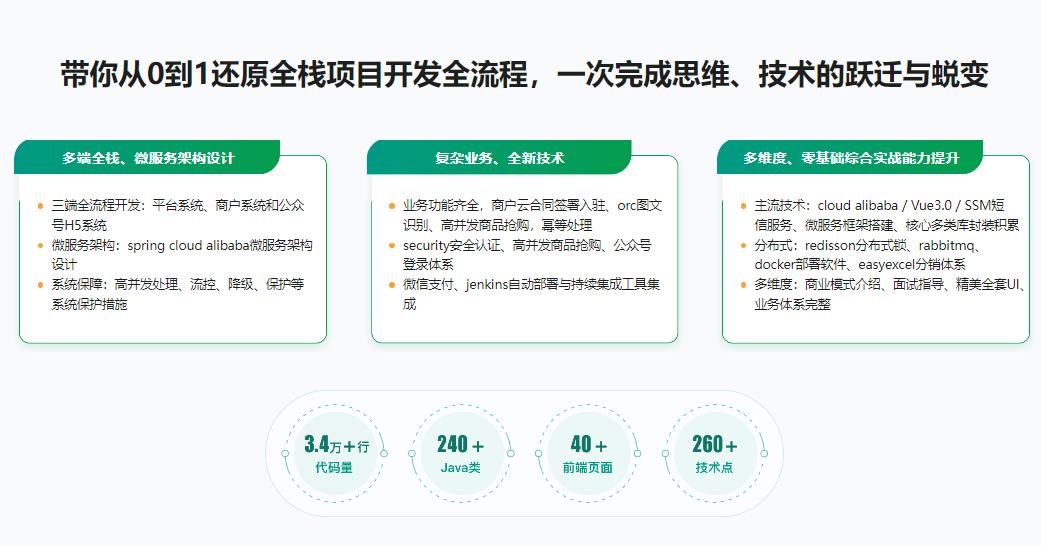 SpringBoot3+Vue3 开发高并发秒杀抢购系统-官方同步