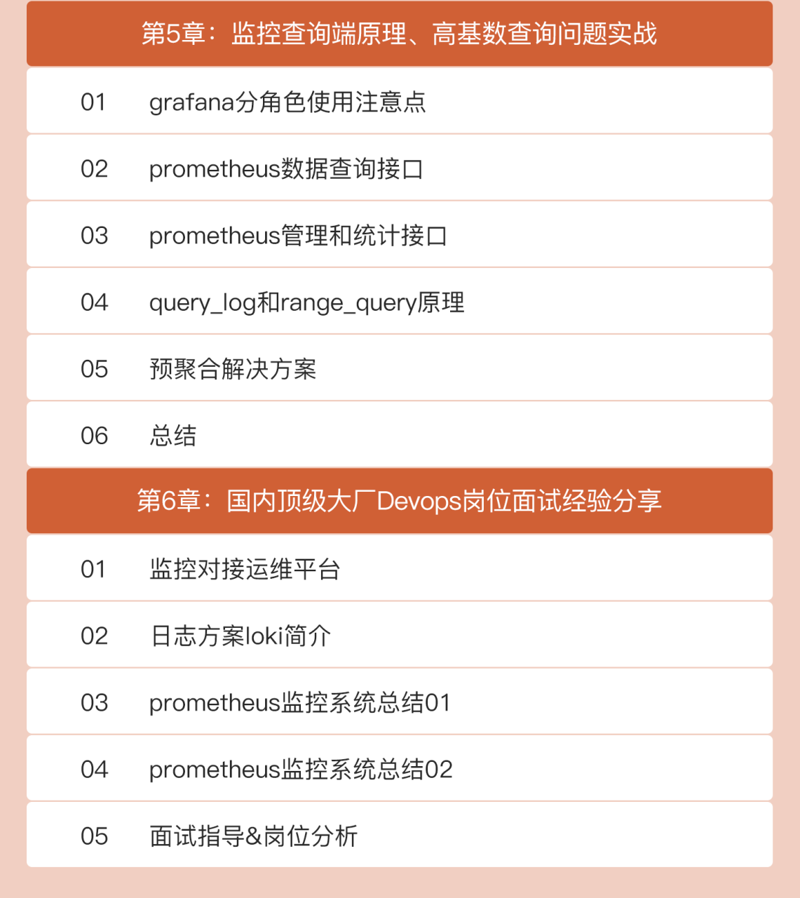 大厂50万节点监控系统架构设计&Prometheus底层源码级剖析