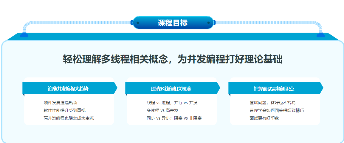 慕课微课-掌握Java并发编程的“基石”，入门并发编程