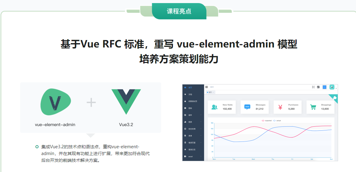 2023全新升级，基于Vue3新标准，打造后台综合解决方案[课件+源码+电子书]