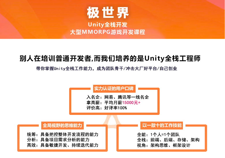 P2【商业级MMORPG大型网游】Unity全栈开发(超清完结)