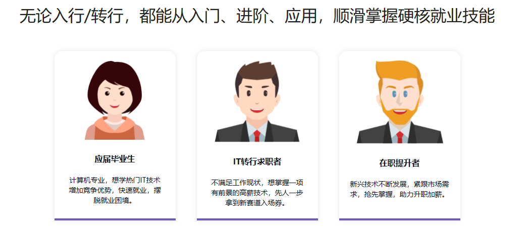 体系-AI人工智能算法工程师(视频+代码+电子书)