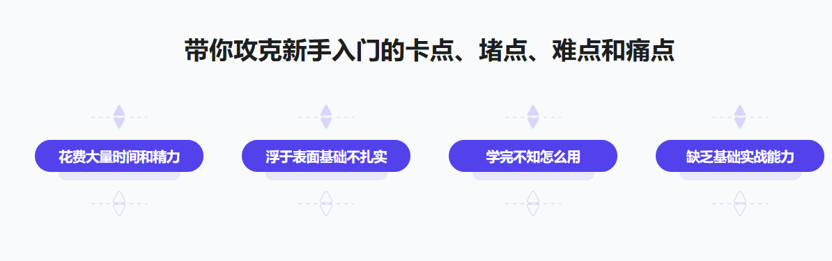 前端必学 40个精选案例实战 一课吃透HTML5+CSS3+JS(超清完结)